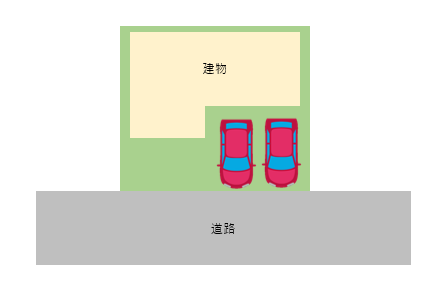 家づくりで後悔しない 駐車場 の豆知識 建てるジャーナル