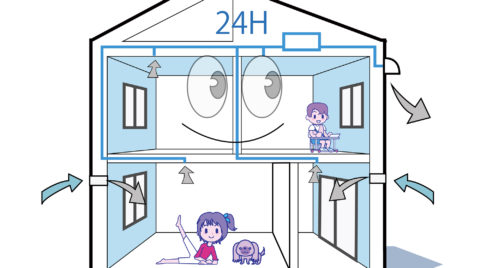 価格差公開！24時間換気システム
