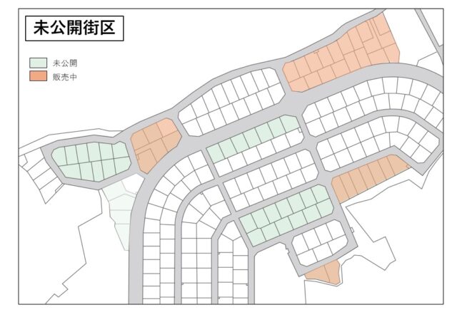 利府町神谷沢Ⅱ期