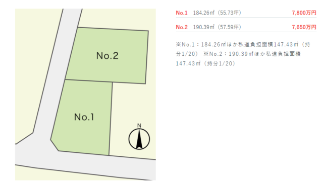 青葉区上杉6丁目