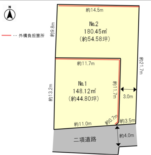 太白区中田町