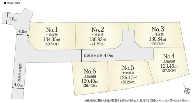 ノブレス中田4丁目