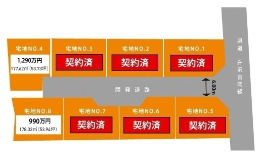 大和町吉岡上町