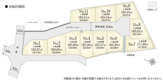 ノブレス南仙台　中田町