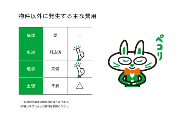 塩竈市向ケ丘