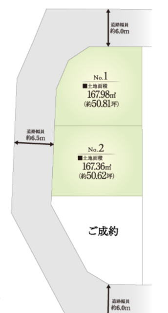 富沢西2丁目
