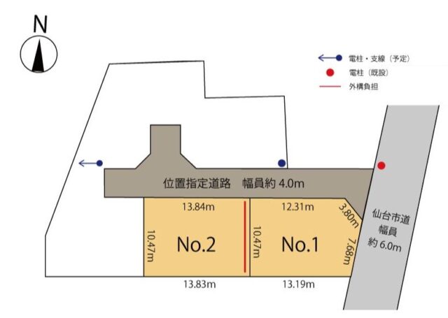 西中田3丁目