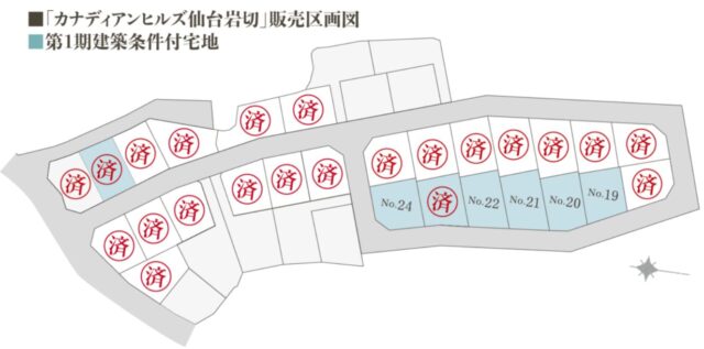 カナディアンヒルズ仙台岩切