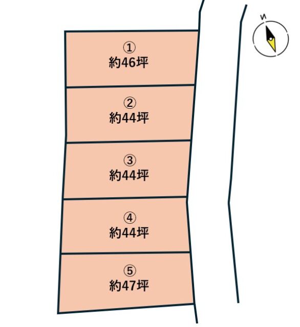 【泉区八乙女中央5丁目】