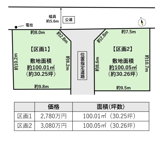 若林区五十人町
