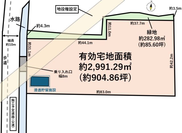 太白区中田5丁目