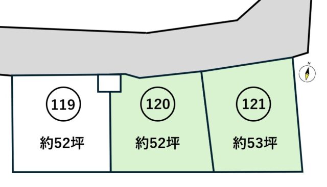 予告広告【利府町神谷沢字広畑Ⅱ期】