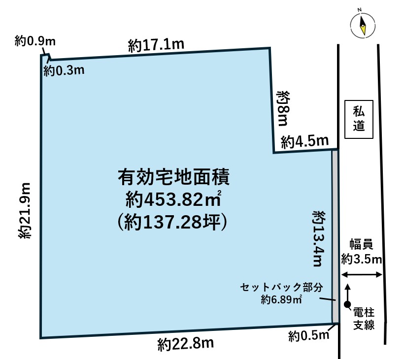 多賀城市中央1丁目
